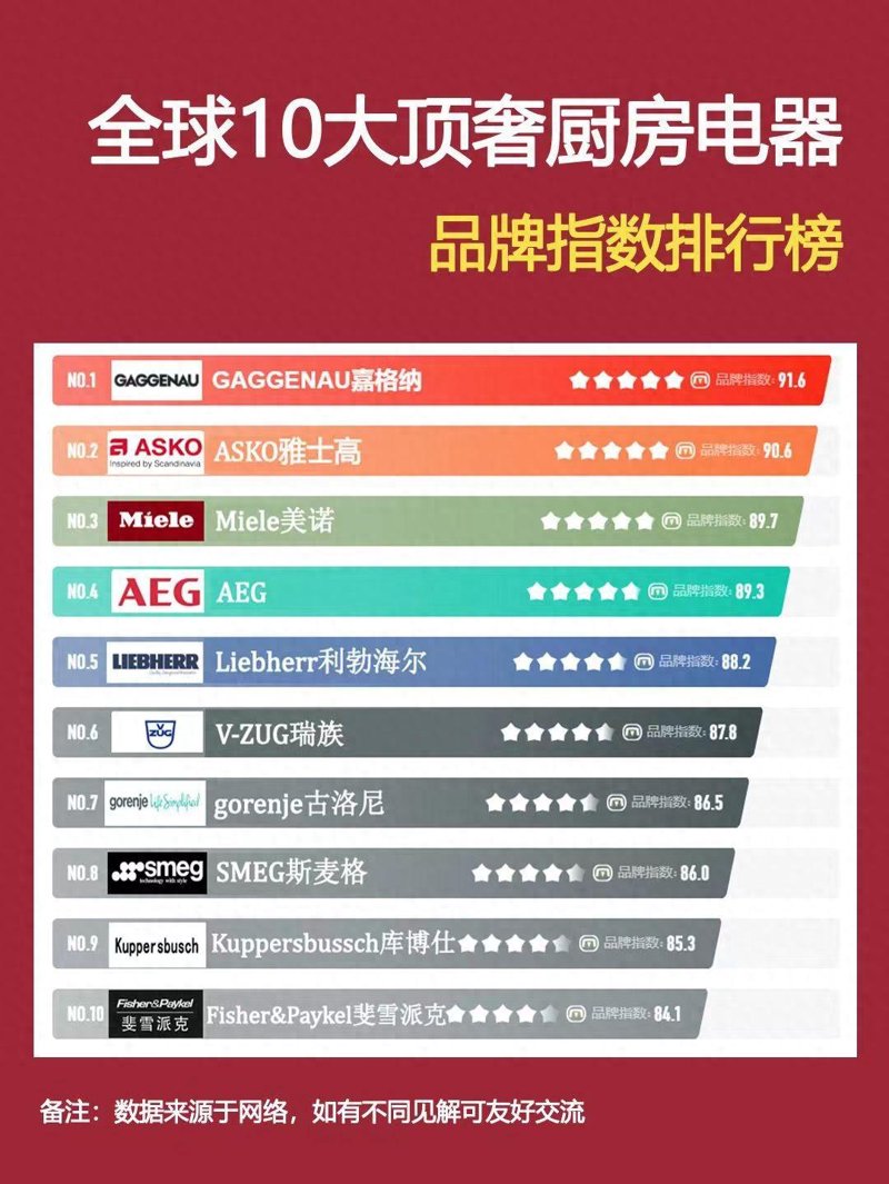 选择适合您的热水器,为家添温暖