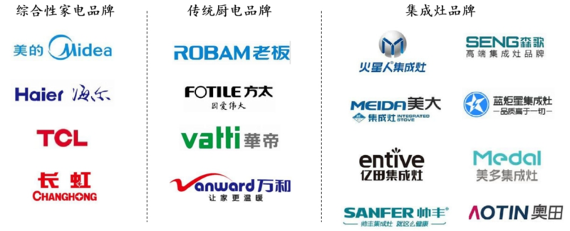 聪明选热水器：让温暖从此相伴
